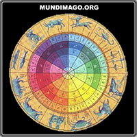 Disegno dello Zodiaco e Colori