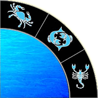 Elemento ACQUA ed i Segni Zodiacali al quale Appartengono